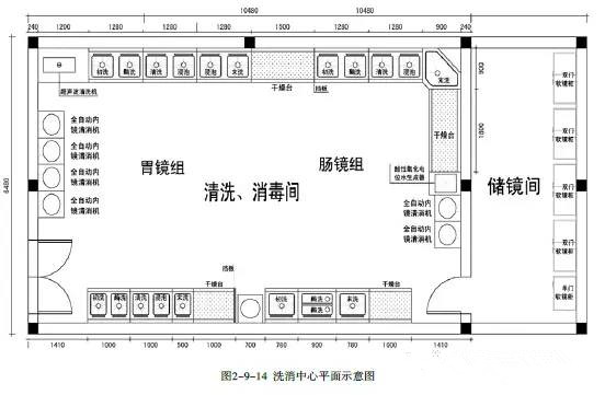 内净中心装修公司